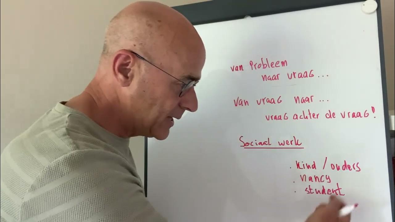 Wat is de vraag achter de vraag? - YouTube - Het Is De Vraag Of Duitsers Het Lekker Vinden Cryptogram