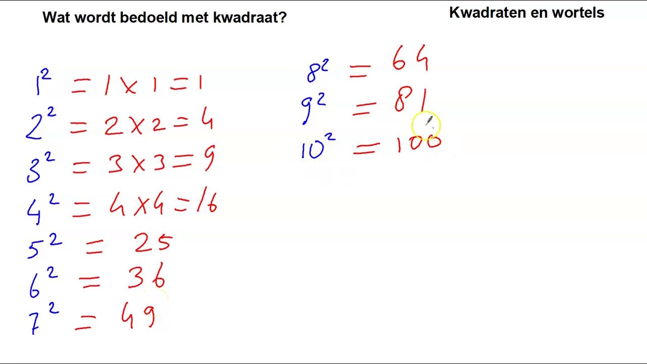 Wat Is De Wortel Van 49