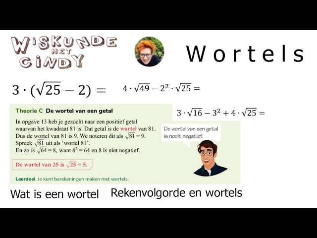 Wat Is De Wortel Van 8