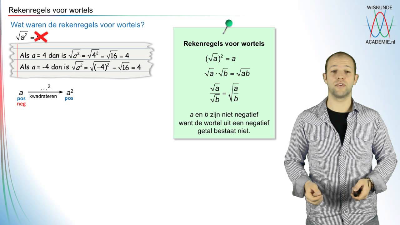 Wat Is De Wortel Van 8? Een Vraag Die Je Misschien Al Jaren Bezighoudt! - Wat Is De Wortel Van 8