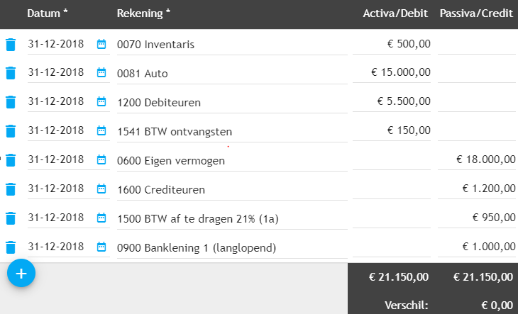 Wat is debet en credit? // Myfinance Online Boekhouden - Wat Is Debet En Credit