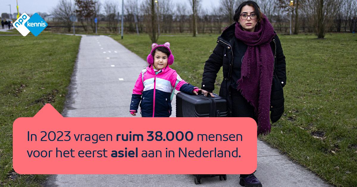 Wat is een asielzoeker? | NPO Kennis - Wat Is Een Asielzoeker