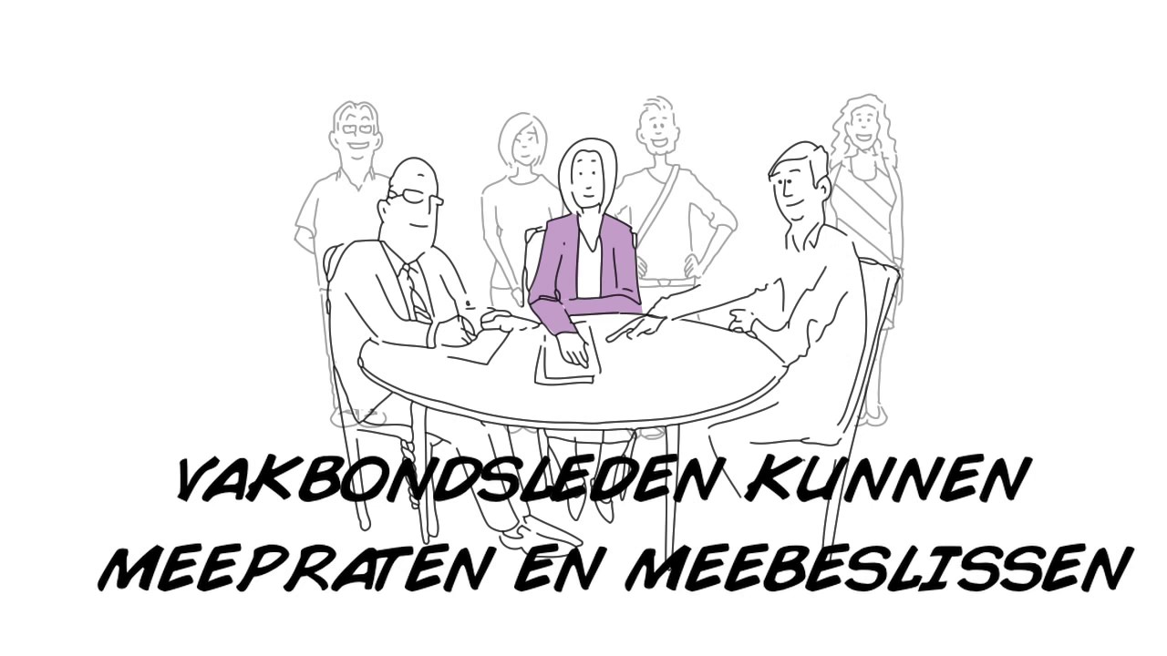 Wat is een cao - YouTube - Heeft Elk Bedrijf Een Cao