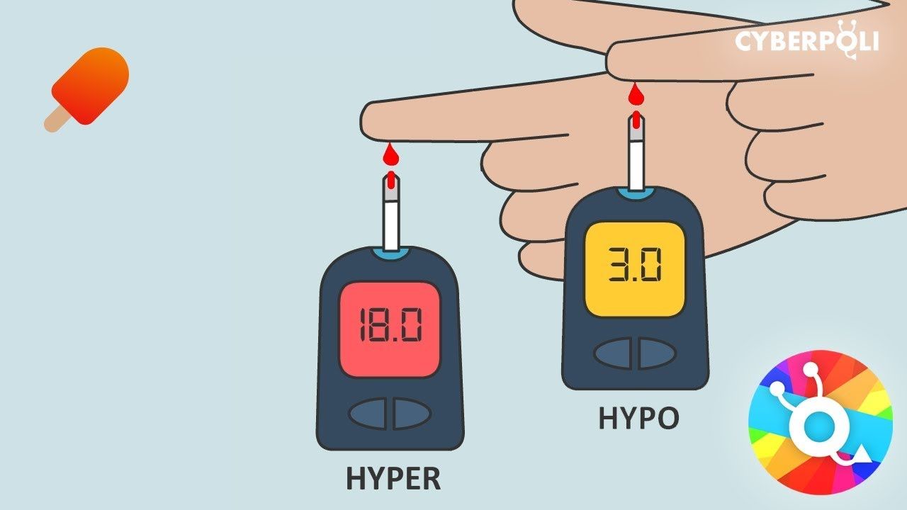 Wat is een hypo en wat is een hyper? | Gezond - Een Ontsteking Kan Leiden Tot Een Hyper Of Hypo