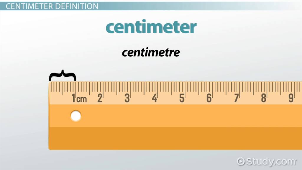 Wat Is Een Inch In Cm