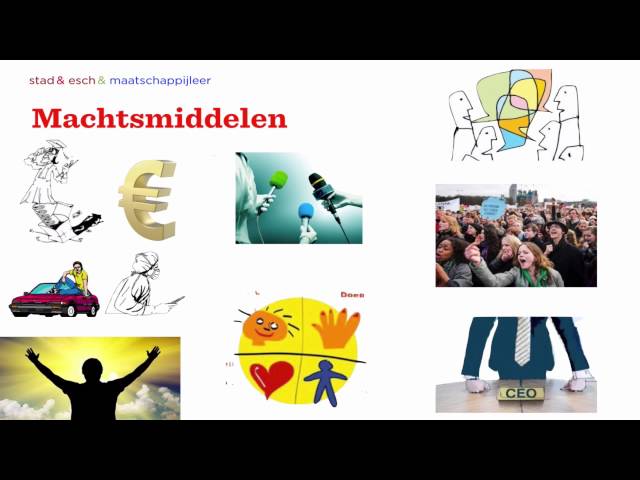 Wat Is Een Maatschappelijk Vraagstuk