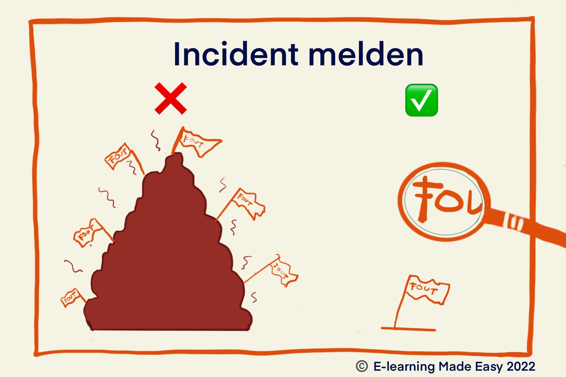 Wat is een MIC-melding? | CME-Online - Wat Is Een Mim Melding