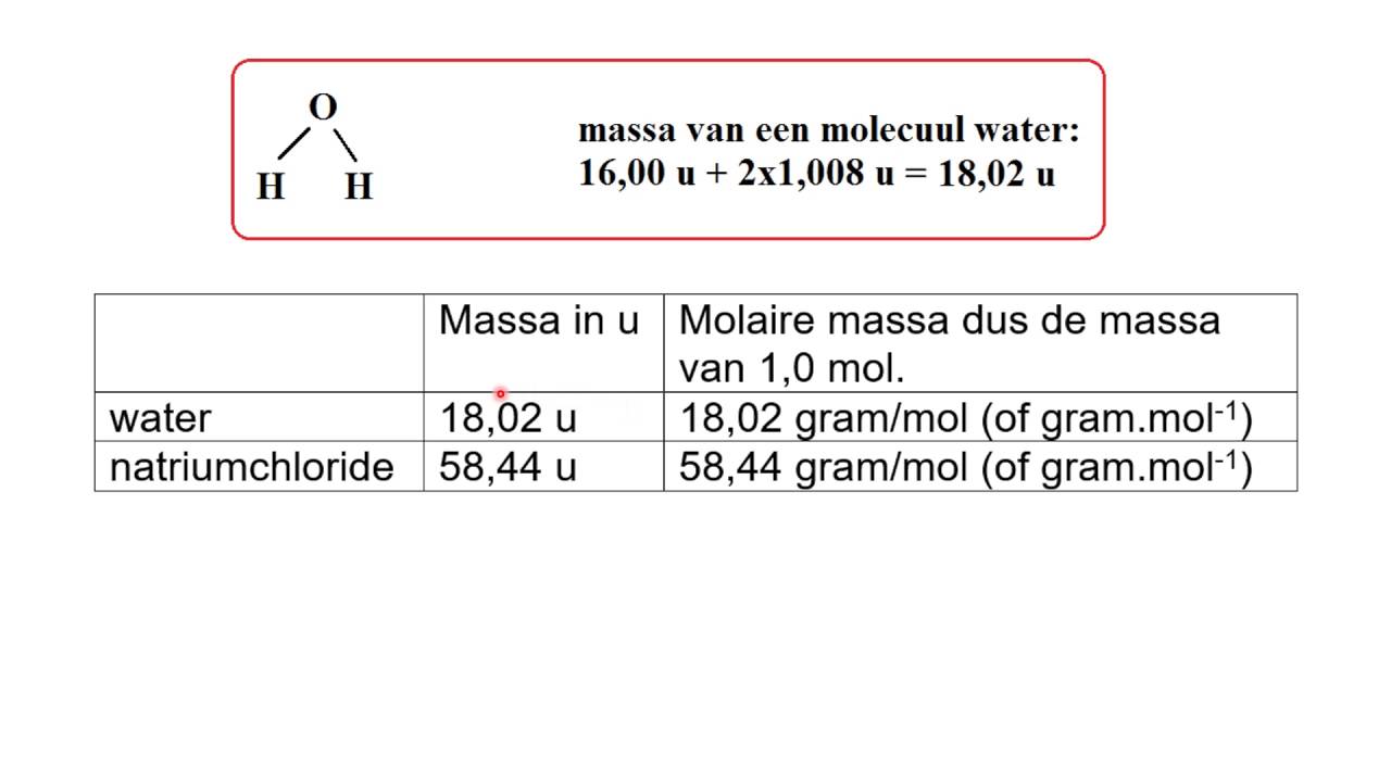 Wat is een mol? Hoe reken je om van gram naar mol? Wat is een molaire - Dat Is Al Snel Het Werk Van Een Mol