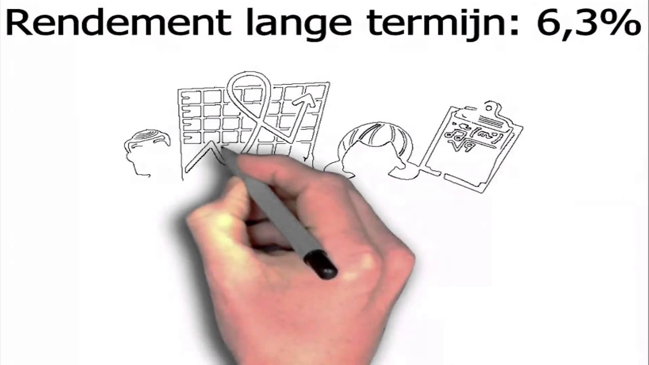 Wat is een obligatie? - YouTube - Wat Is Het Risico Van Een Obligatie