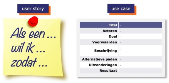 Wat is een user story? Uitleg met voorbeelden en template | 12Mprove - Wat Is Een User Story