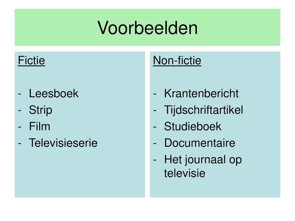Wat Is Fictie En Non-Fictie: Een Verhelderende Uitleg. - Chùa Phước Huệ - Wat Is Fictie En Non Fictie