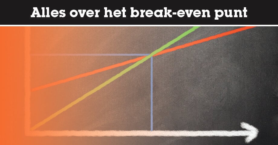 Wat is het Break-Even Punt En Hoe Bereken Je Deze? (Uitle - Hoe Bereken Je Het Break Even Point