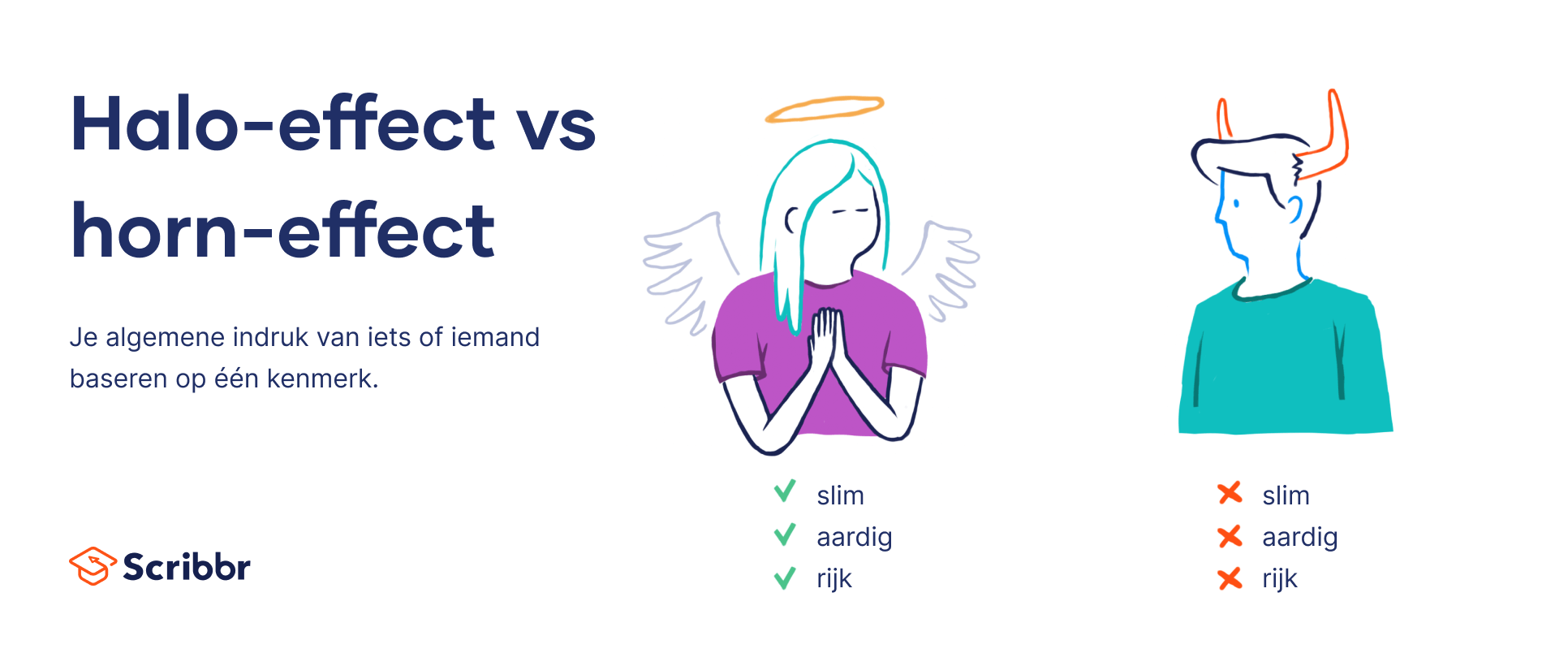 Wat Is Het Halo Effect