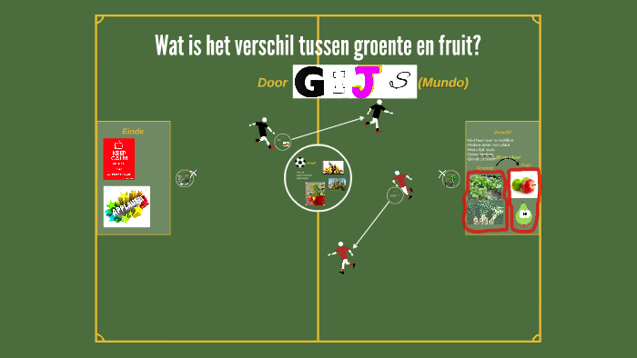 Wat Is Het Verschil Tussen Groente En Fruit