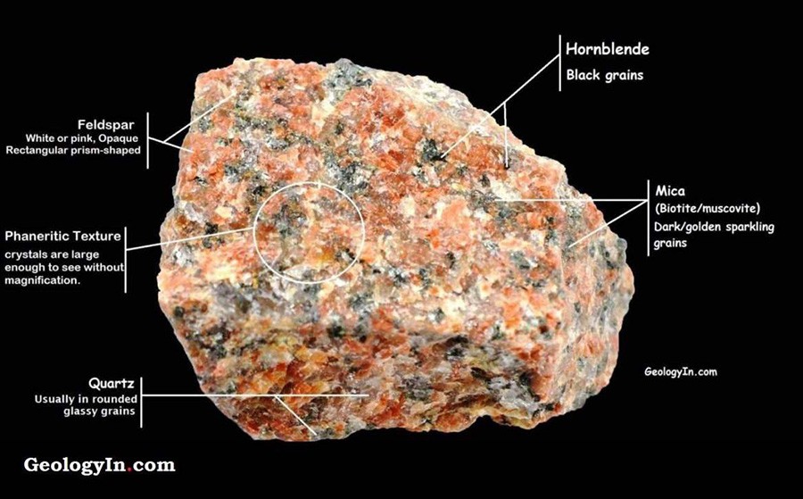 Wat is het verschil tussen kalksteen, graniet en basalt, en hoe kunnen - Wat Is Het Verschil Tussen Graniet En Basalt