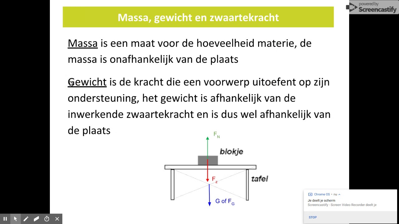 Wat Is Het Verschil Tussen Massa En Gewicht