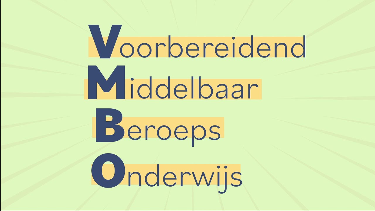 Gezakt Voor Vmbo-tl Wat Nu