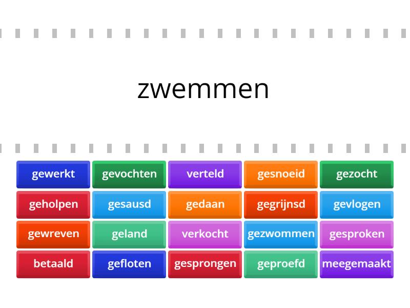 Wat Is Het Voltooid Deelwoord