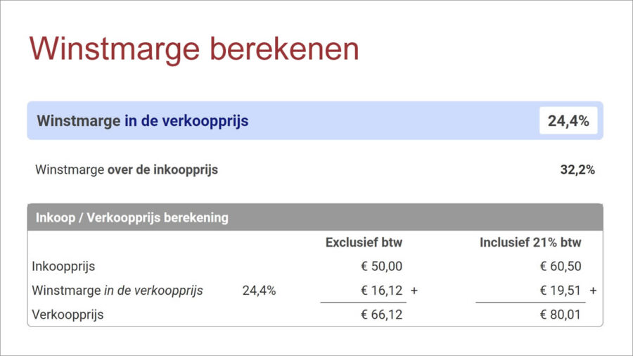 Hoe Bereken Ik De Marge