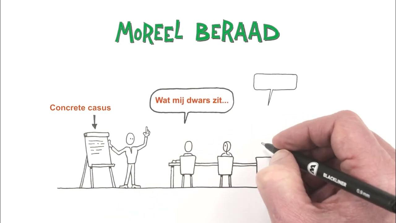 Morele Dilemma's In De Klas