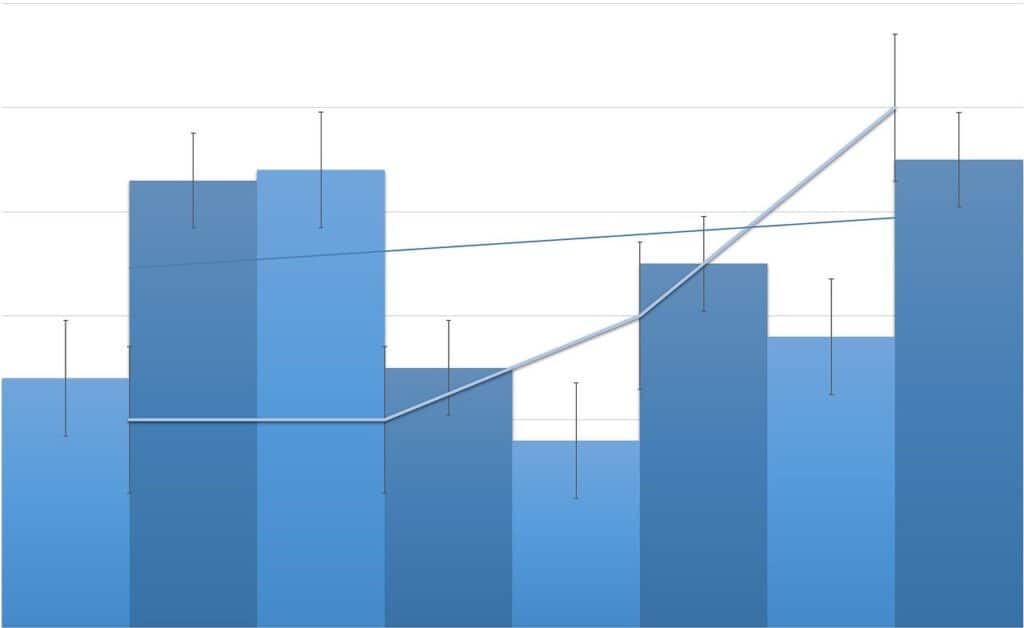 Wat is Nominale Waarde bij Aandelen & Obligaties - Slimhuis.tech - Uitgifte Aandelen Tegen Nominale Waarde