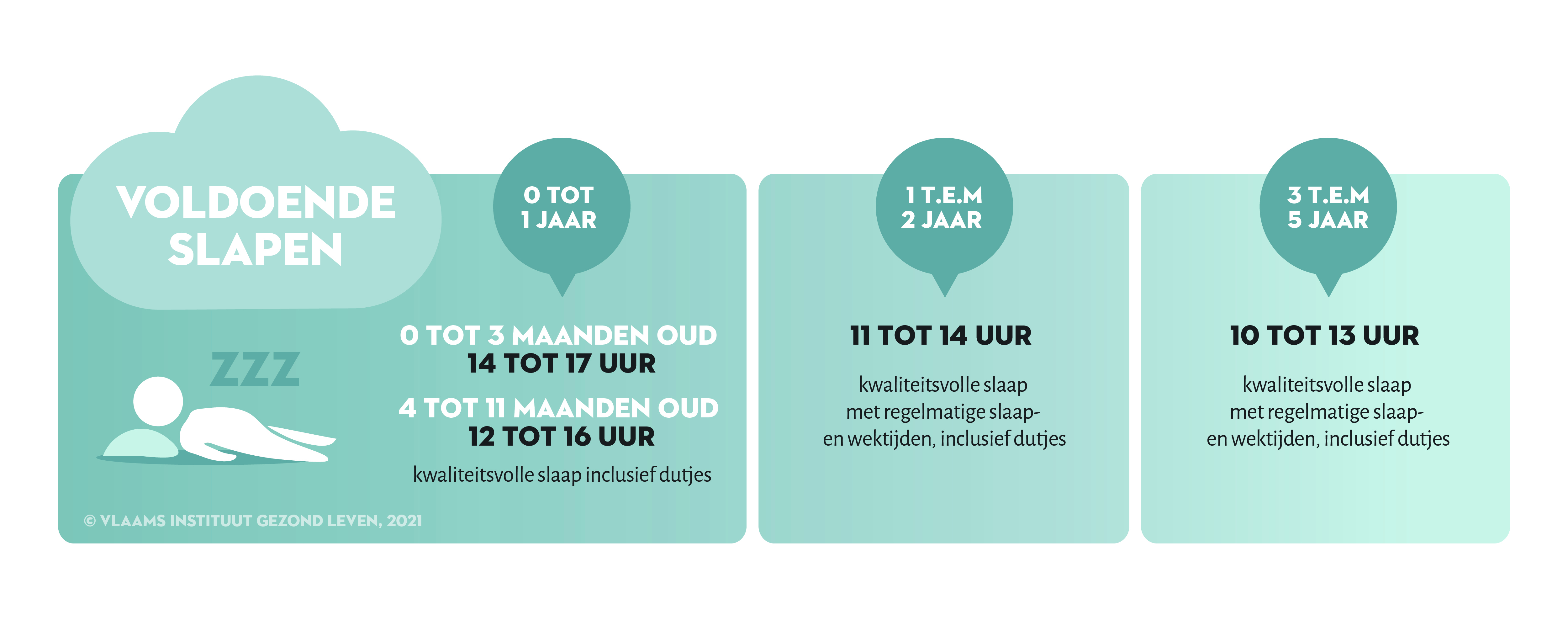 Wat is slaap? | Gezond Leven - Hij Geeft Het Zijn Beminden In De Slaap