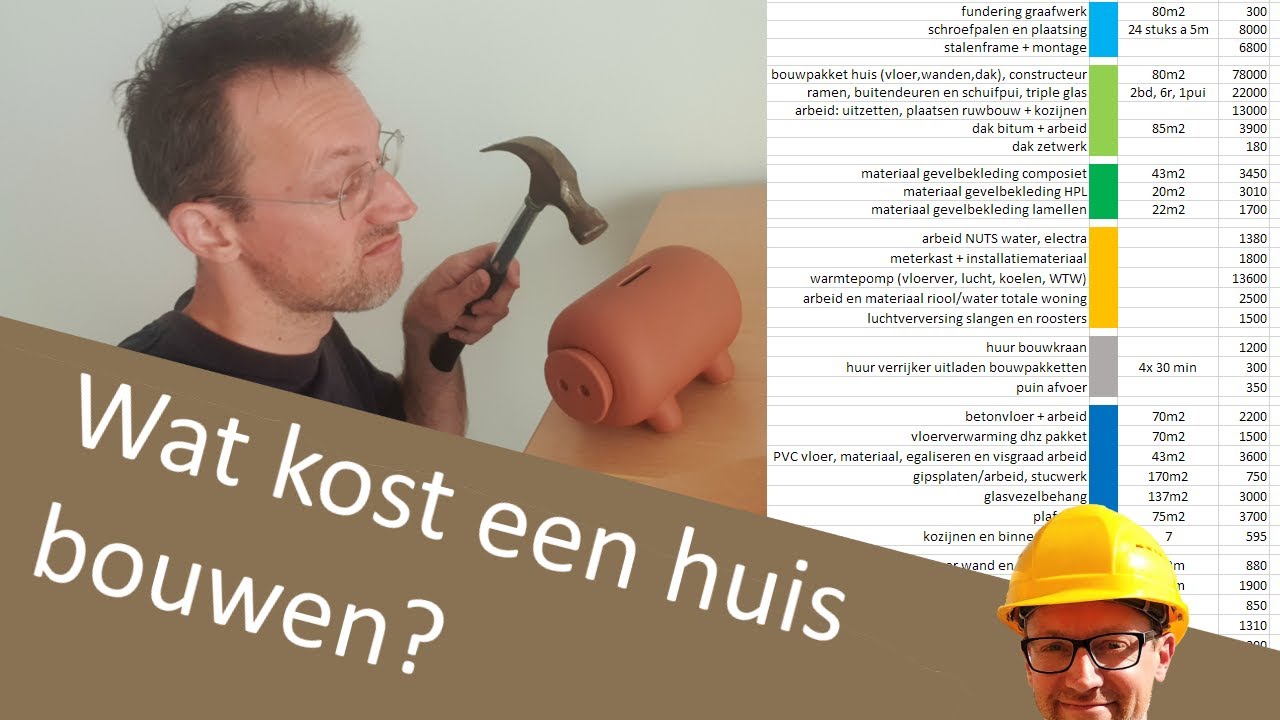 Wat kost het (zelf)bouwen van een huis? - YouTube - Wanneer Mag Je Huizen Bouwen Monopoly