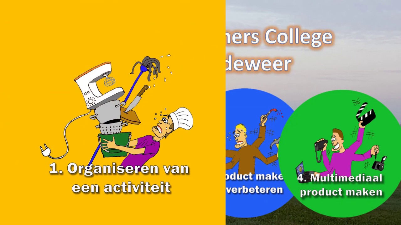 Wat Kun Je Met Vmbo Kader? Ontdek De Mogelijkheden! - Wat Kun Je Met Vmbo Kader