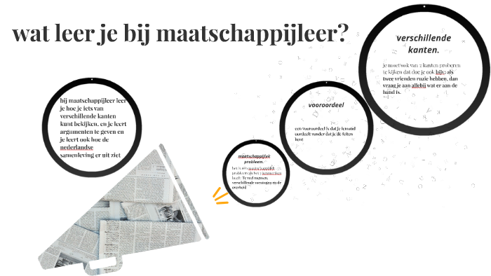 Wat Leer Je Bij Maatschappijleer