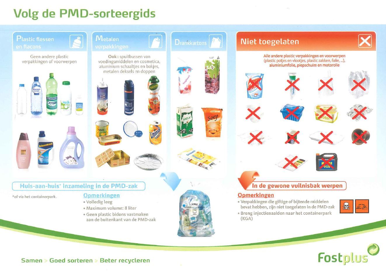 Wat mag er in de PMD zak? Wat hoort bij restafval? Ontdek het op dit - Welke Messen Mag Je Op Zak Hebben