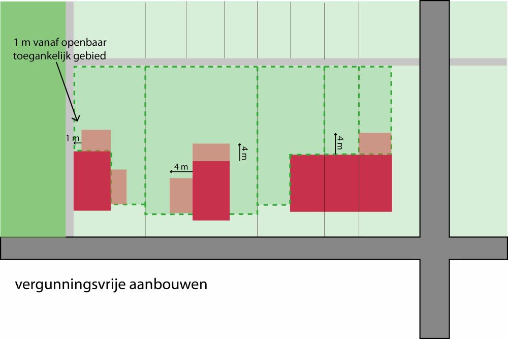 Hoeveel Mag Ik Bouwen Op Mijn Grond