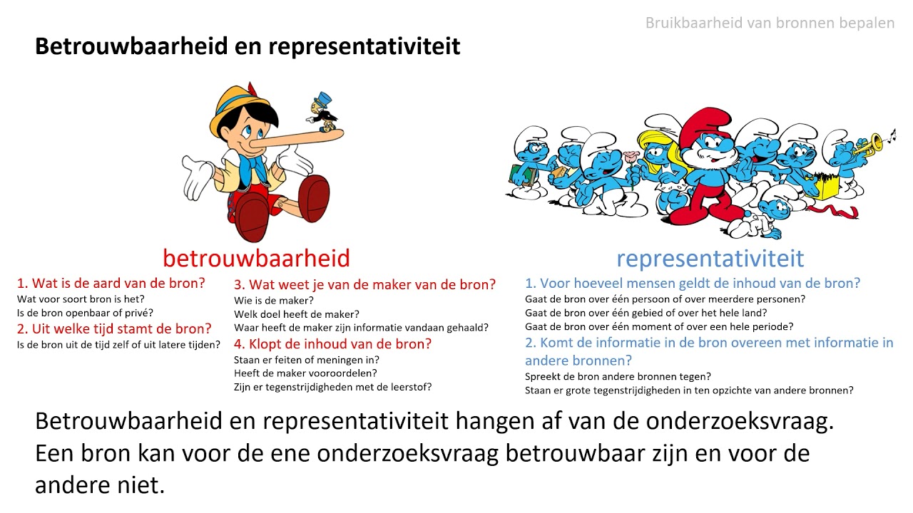 Wat Moet Je Leren Voor Geschiedenis Examen Havo