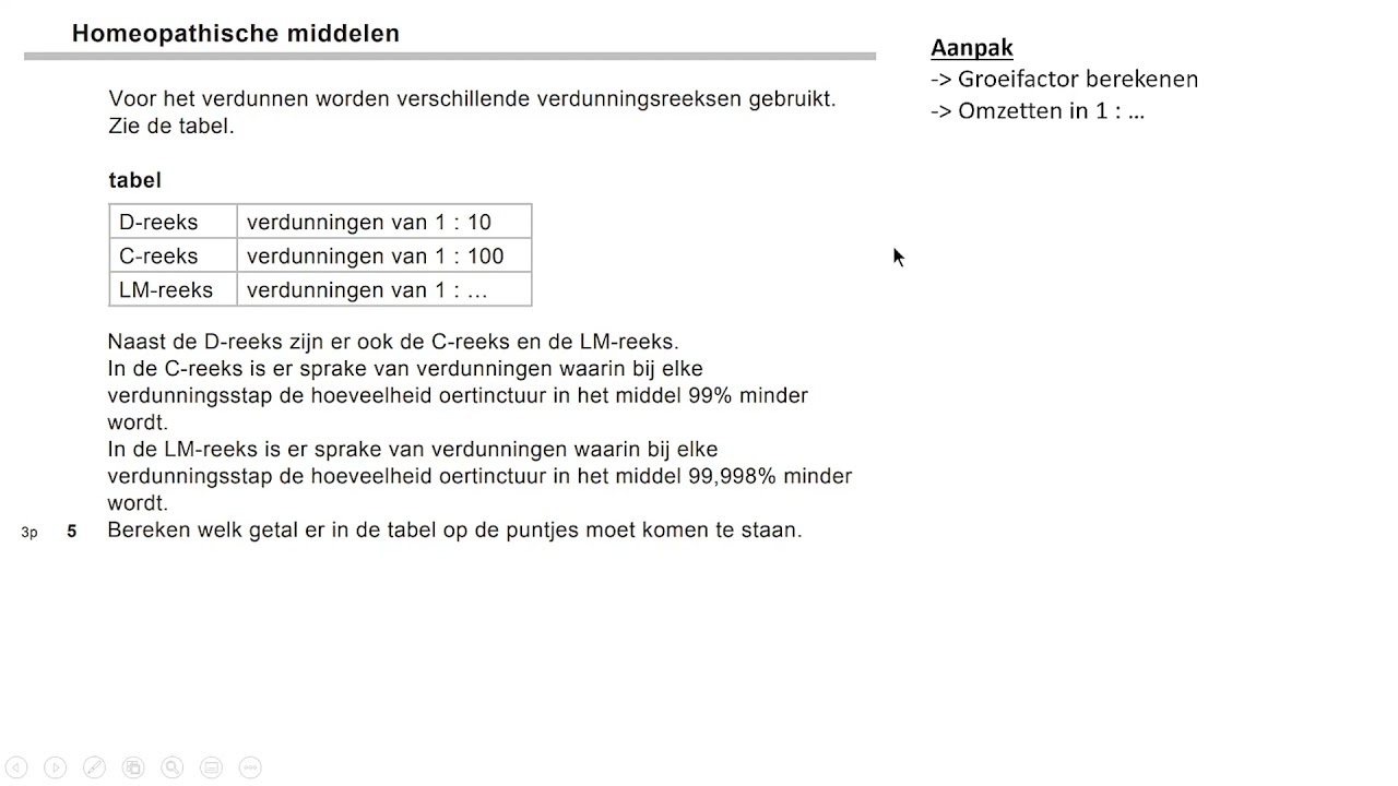 Wat Moet Je Weten Voor Het Nederlands Examen Havo? - Hoeveel Vijven Mag Je Halen Op Je Examen Havo