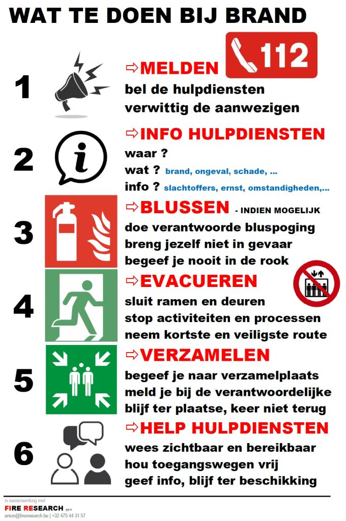 Wat Te Doen Bij Brand