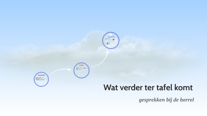 Wat verder ten tafel komt by H Heida on Prezi - Wat Verder Nog Ter Tafel Komt