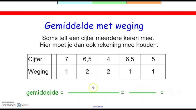 Wat Voor Cijfer Moet Ik Halen Voor Een Voldoende? - vi-magento.com - Wat Moet Ik Halen Voor Een Voldoende