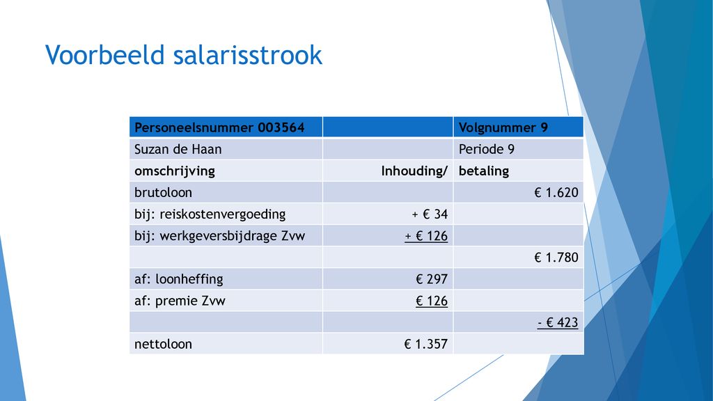 Wat wordt er ingehouden op het brutoloon - ppt download - Waar Staat Brutoloon Op Loonstrook