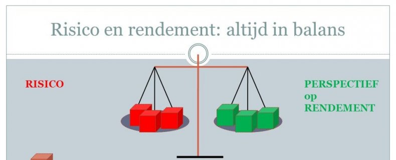 Wat zijn de risicos van het beleggen? Hoe je hier het best mee omgaat - Wat Is Een Risico Bij Het Beleggen In Een Obligatie