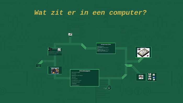 Wat zit er in een computer? by rob muter on Prezi - Welke Hardware Zit Er In Mijn Pc