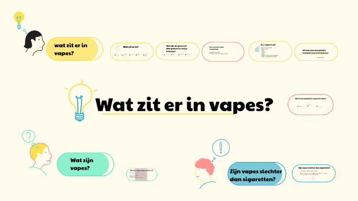 Wat Zit Er In Vapes