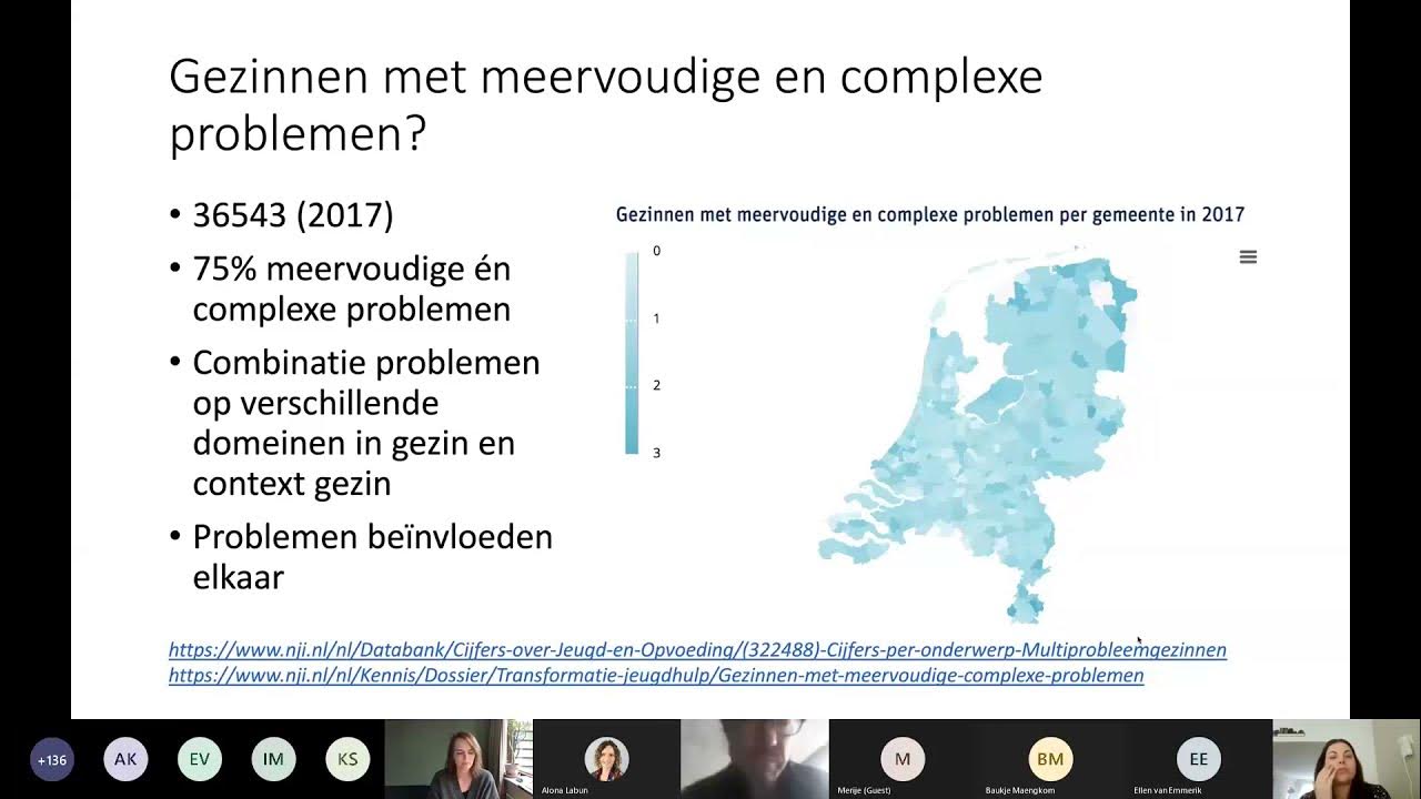 Gezinnen Met Meervoudige En Complexe Problemen