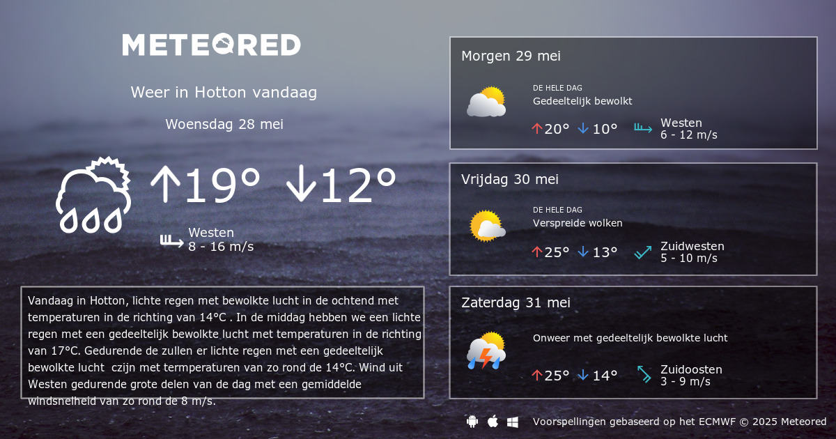 Weer Hotton per uur - tameteo.nl | Meteored - Weer Heteren Per Uur