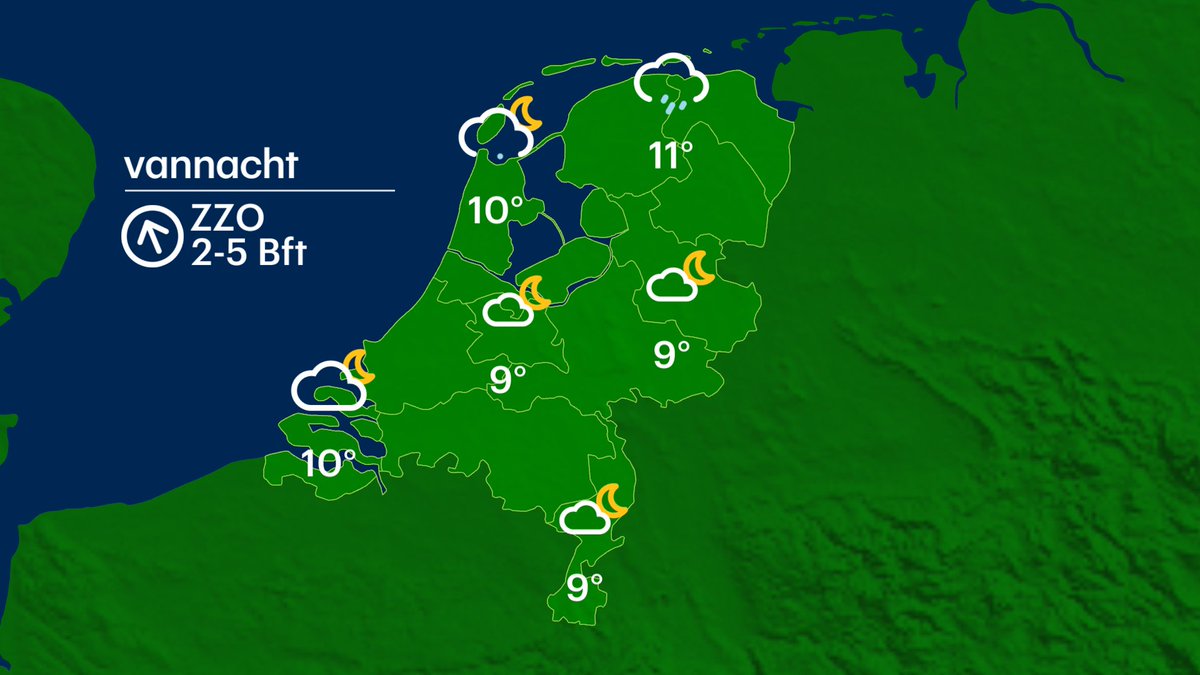 Weerbericht Morgen - Het Weer In Engeland