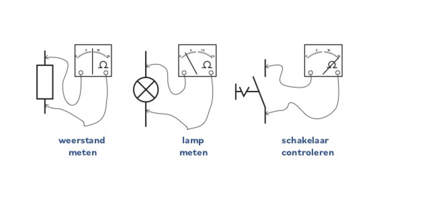 Weerstand meten | Watt's UP! - Temperatuur Binnen Meten Met Telefoon