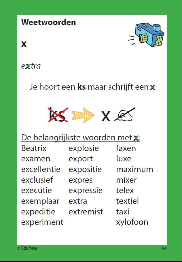 Weetwoorden met een x | Spellingsoefening, Spraak en taal, Spellingsregels - Woorden Beginnen Met Een B