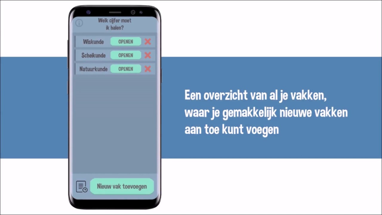 Welk Cijfer Moet Ik Halen Om Te Slagen? - Liugems - Welk Punt Moet Ik Halen