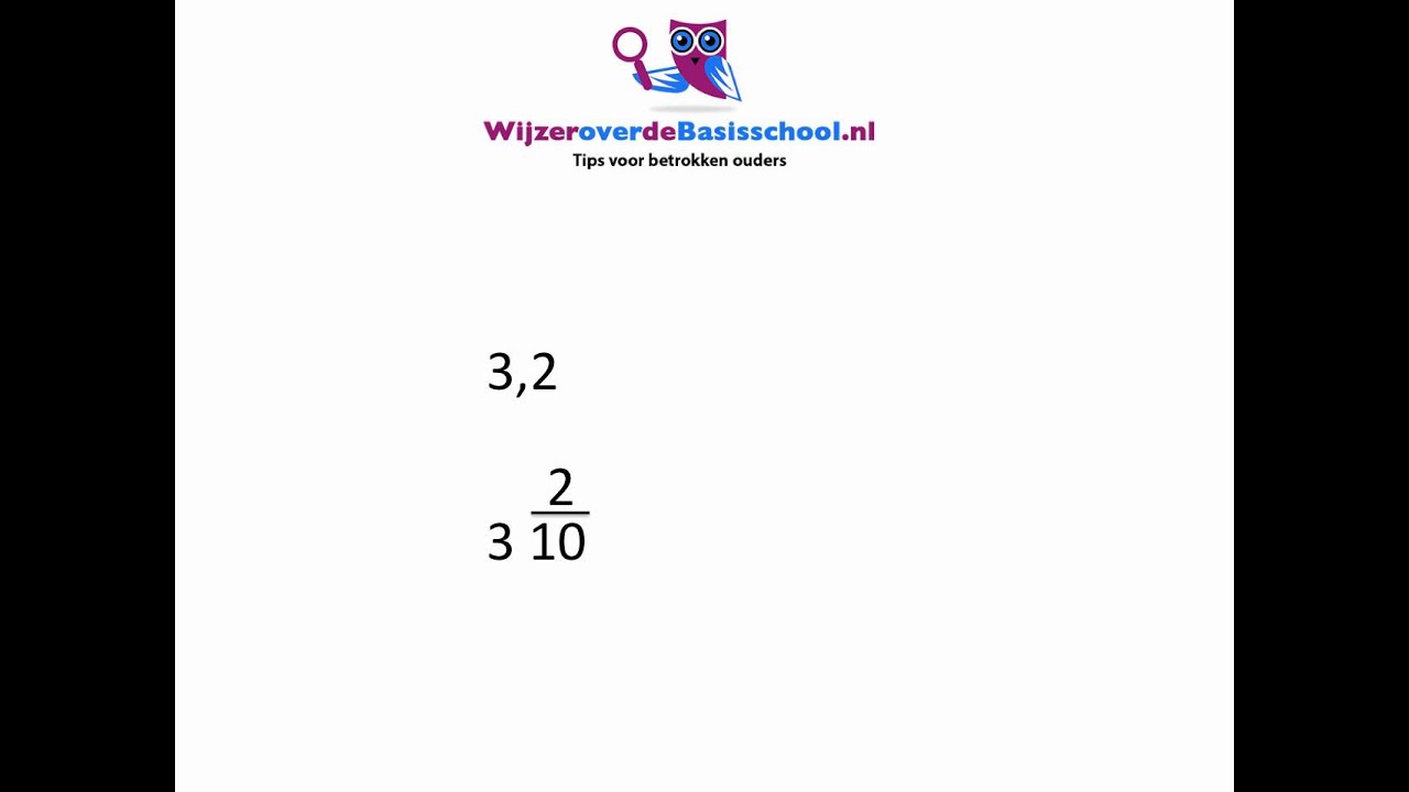 Welk Getal Ligt Precies In Het Midden
