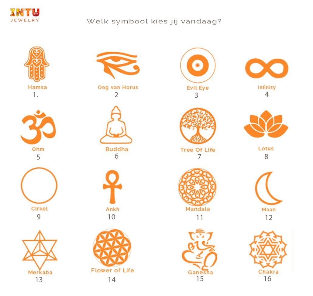 Welk spirituele symbool kies jij – Artofit - Wat Gebeurt Er Na De Dood Spiritueel