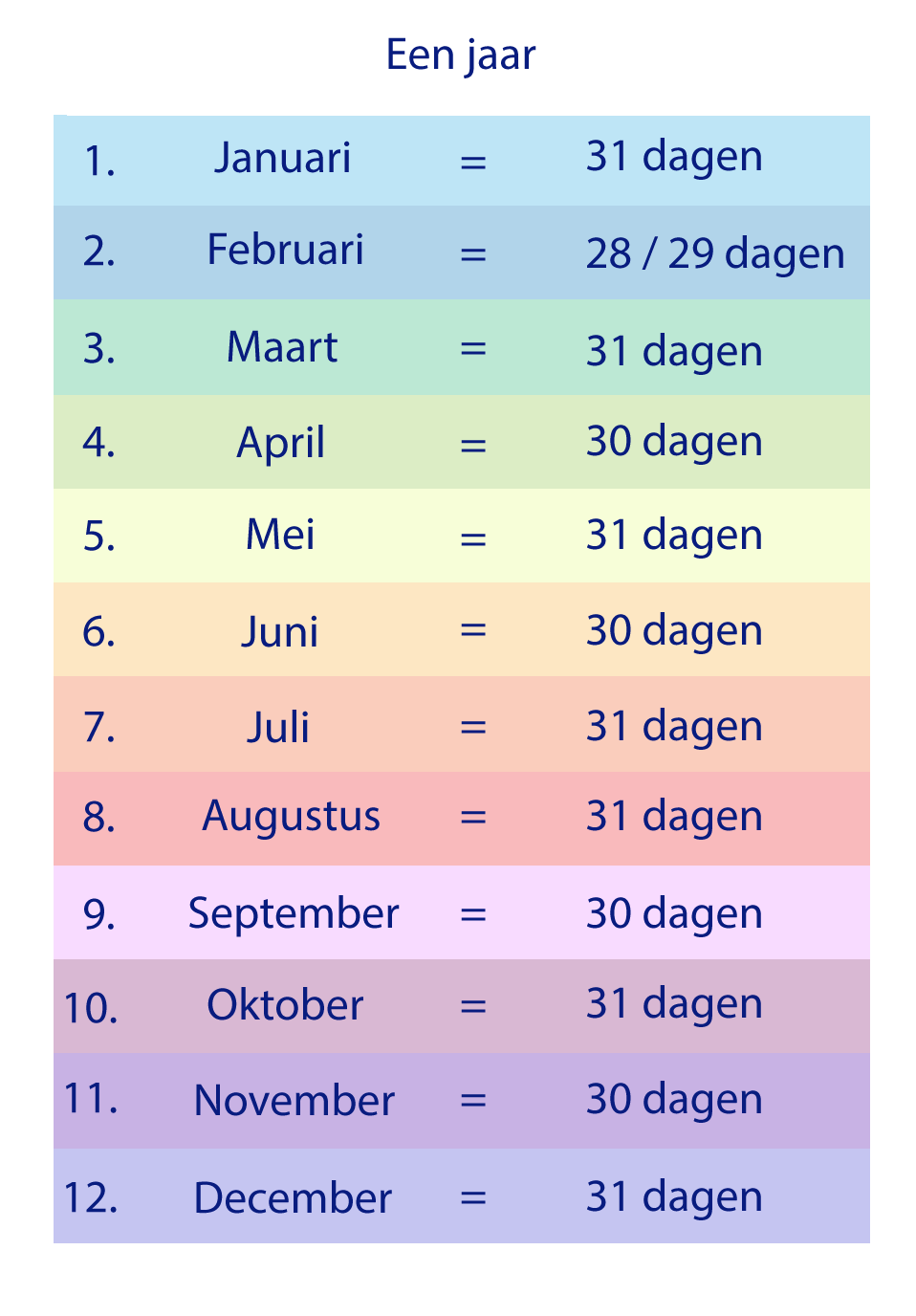 Welke Datum Is Carnaval 2024 - Image to u - Hoeveel Seconden Zitten Er In Een Jaar