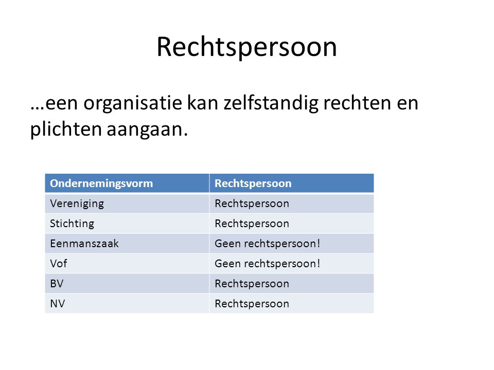 Is Een Eenmanszaak Een Rechtspersoon